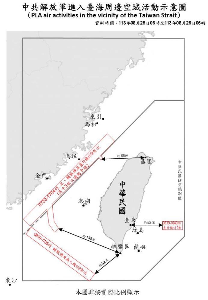 中共解放軍進入臺海周邊空域活動示意圖。（國防部提供）