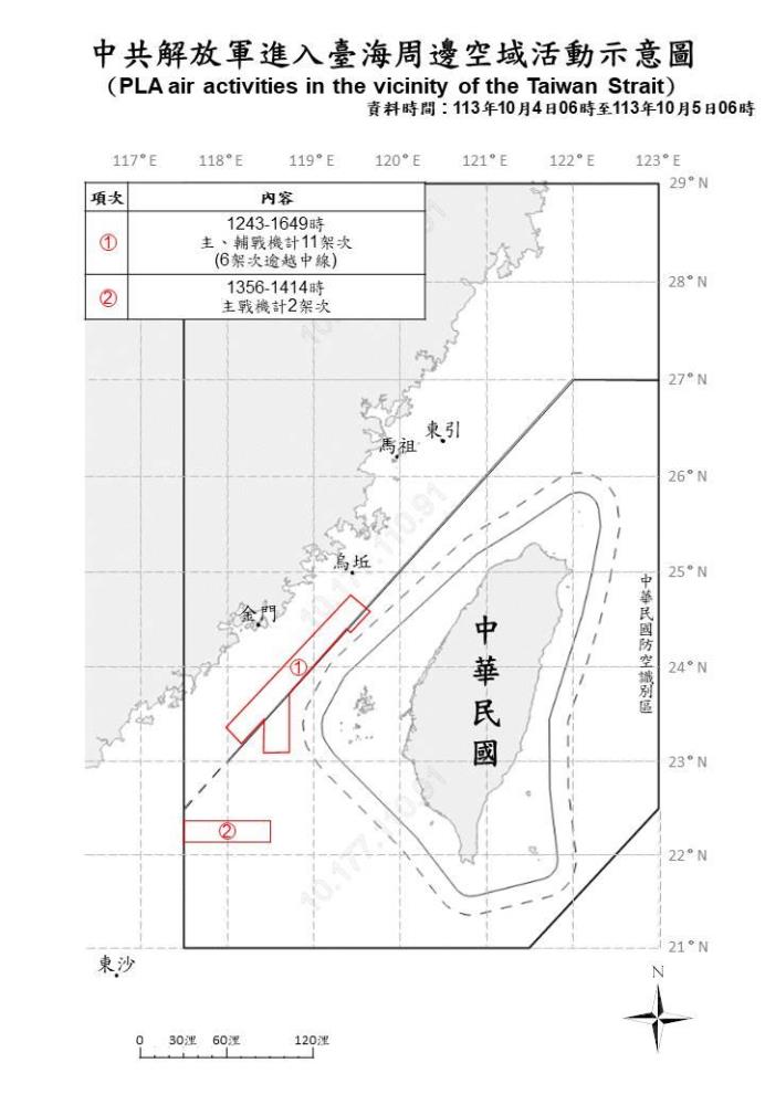 中共機艦臺海周邊活動　國軍嚴密監控應處