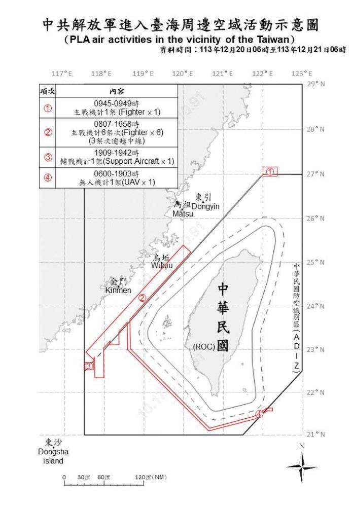 中共機艦臺海周邊活動　國軍嚴密監控應處