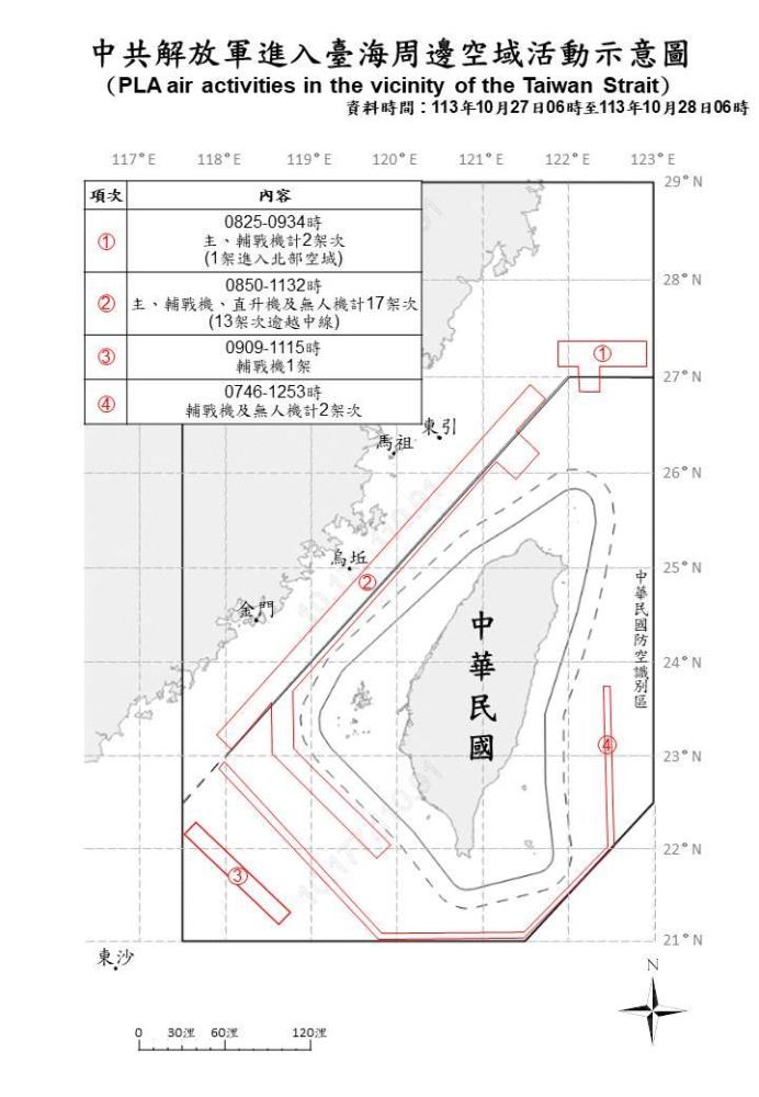 中共機艦臺海周邊活動　國軍嚴密監控應處