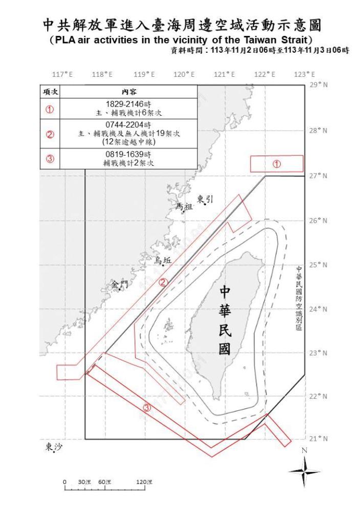 中共機艦臺海周邊活動　國軍嚴密監控應處