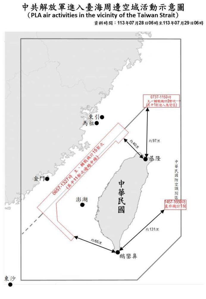 中共機艦臺海周邊活動　國軍嚴密監控應處