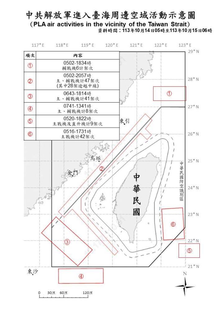 中共機艦續於臺海周邊活動　國軍嚴密監控應處