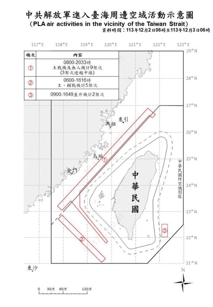 中共機艦臺海周邊活動　國軍嚴密監控應處