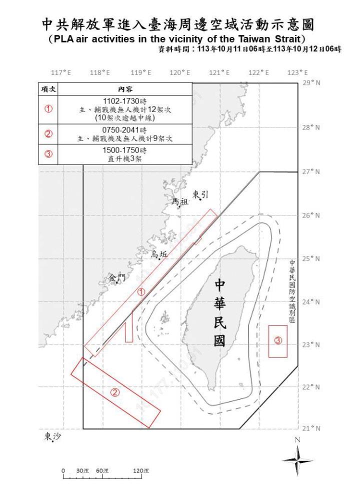 中共解放軍進入臺海周邊海、空域活動示意圖。（國防部提供）