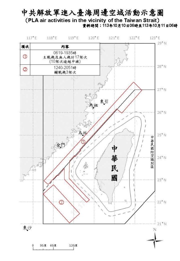 中共機艦臺海周邊活動　國軍嚴密監控應處