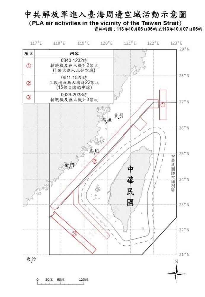 中共解放軍進入臺海周邊空域活動示意圖。（國防部提供）