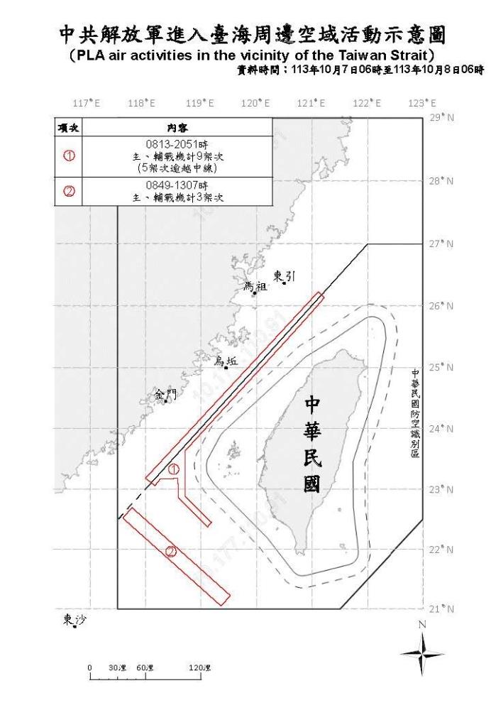 中共解放軍進入臺海周邊空域活動示意圖。（國防部提供）