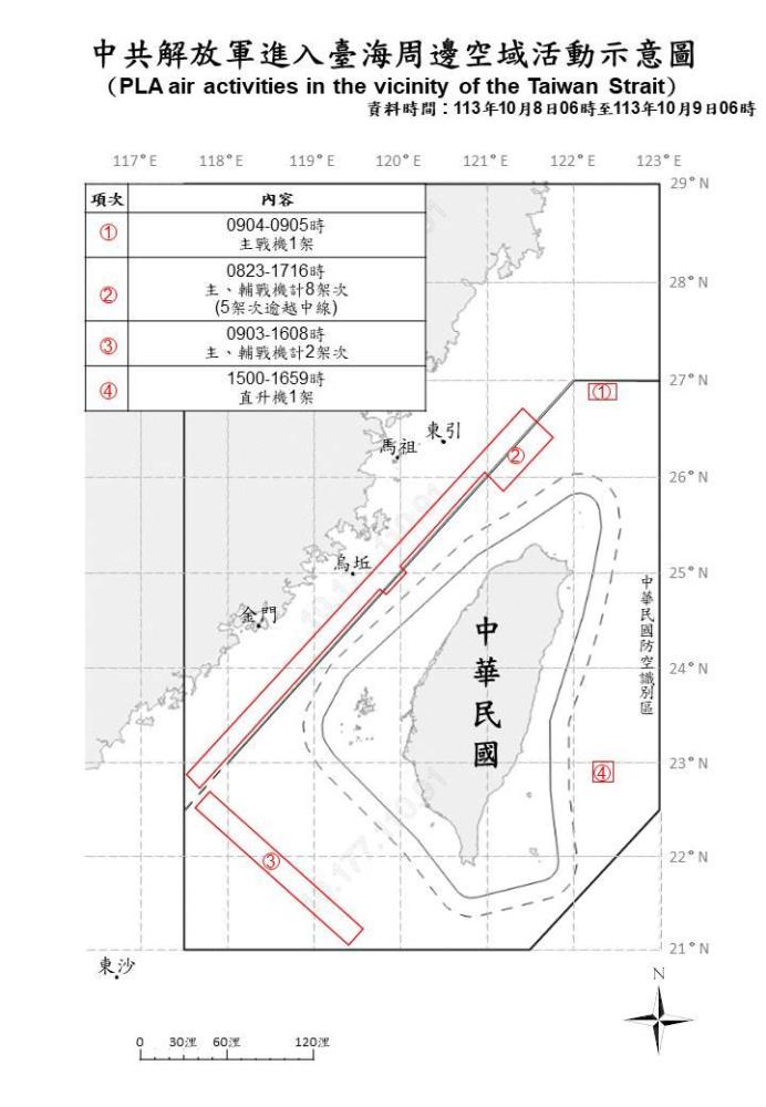 中共解放軍進入臺海周邊空域活動示意圖。（國防部提供）