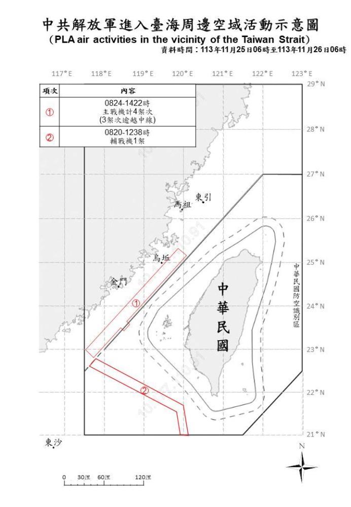 中共機艦臺海周邊活動　國軍嚴密監控應處