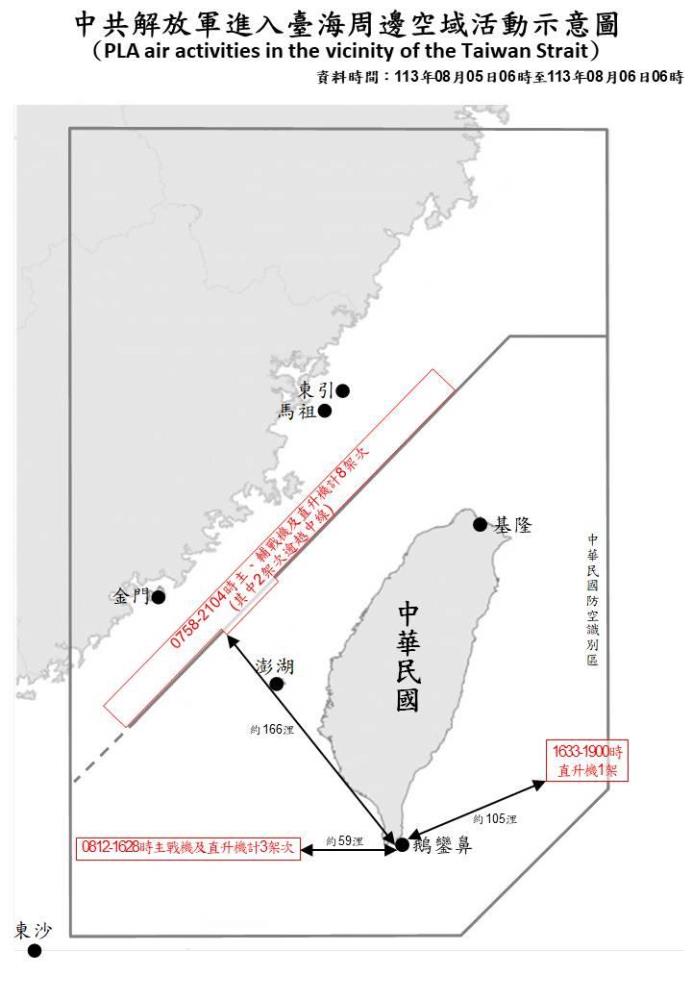 中共解放軍進入臺海周邊空域活動示意圖。（國防部提供）