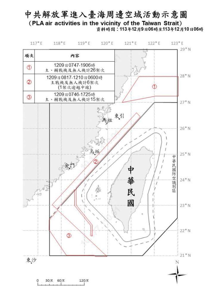 中共機艦臺海周邊活動　國軍嚴密監控應處