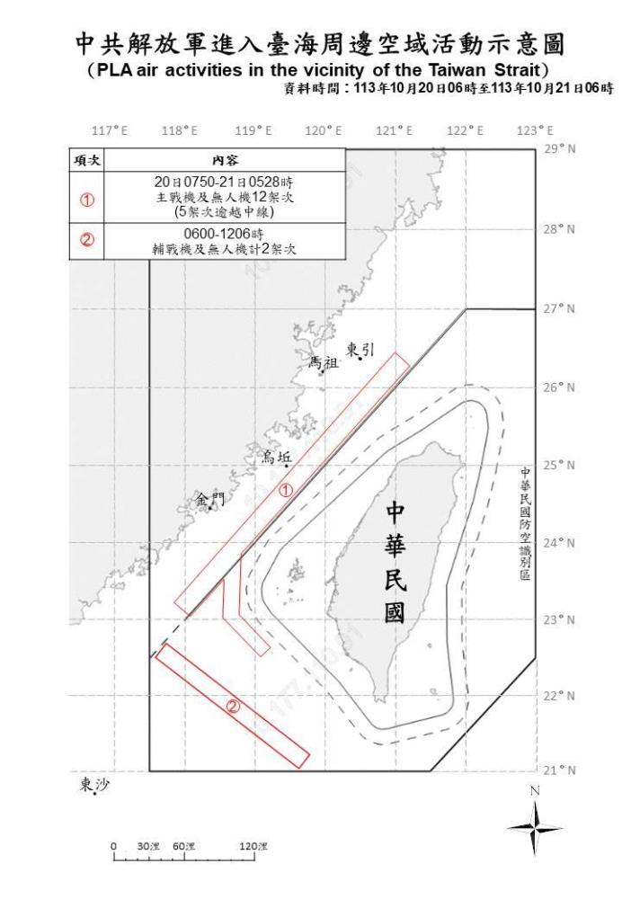 中共機艦臺海周邊活動　國軍嚴密監控應處