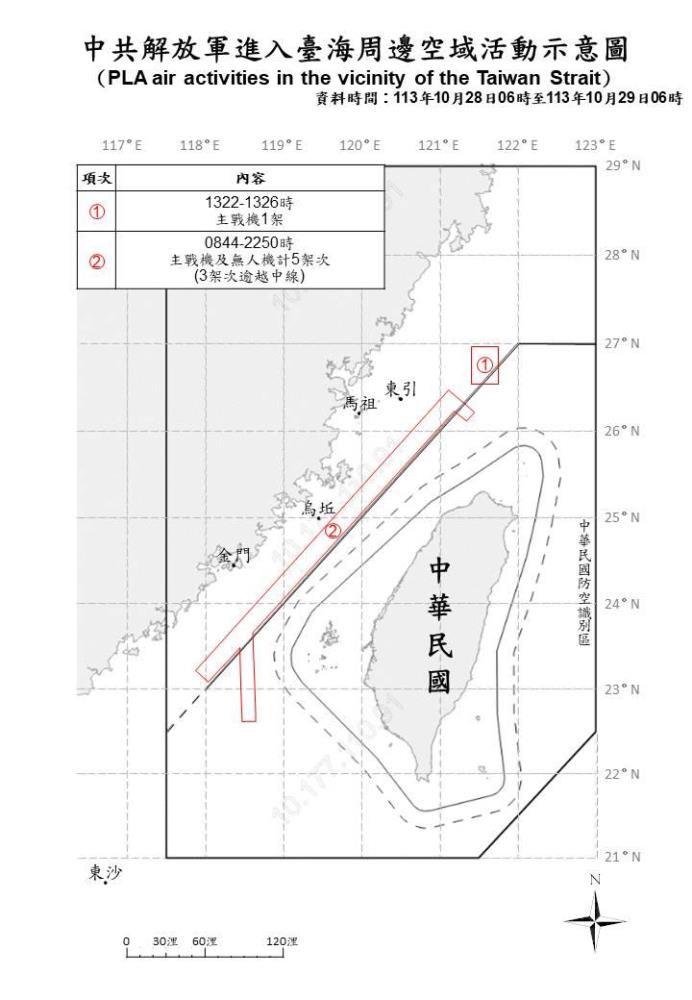 中共解放軍進入臺海周邊空域活動示意圖。（國防部提供）