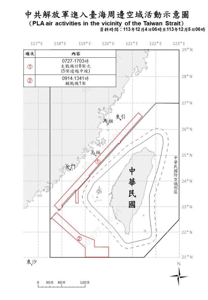 中共機艦臺海周邊活動　國軍嚴密監控應處