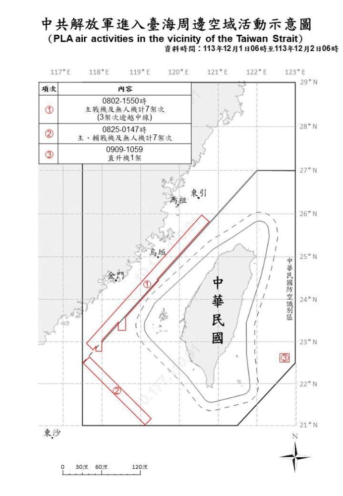 中共機艦臺海周邊活動　國軍嚴密監控應處