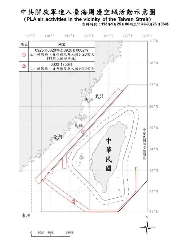 中共機艦臺海周邊活動　國軍嚴密監控應處