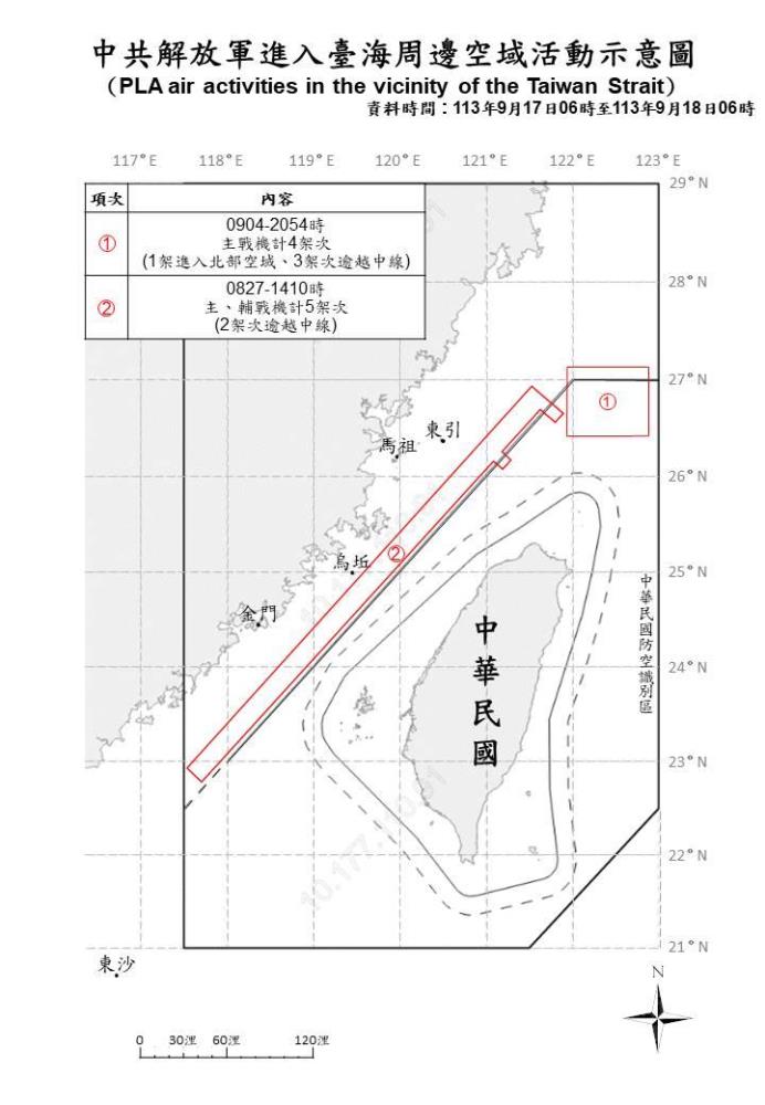 中共機艦續於臺海周邊活動　國軍嚴密監控應處