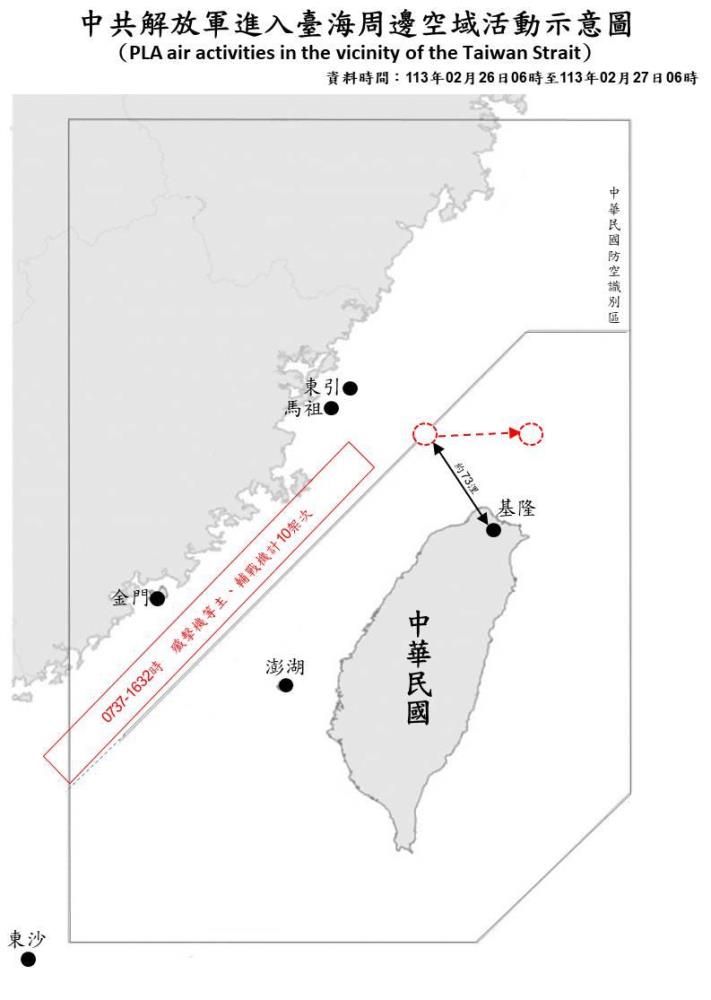 中共機艦續於臺海周邊活動　國軍嚴密監控應處