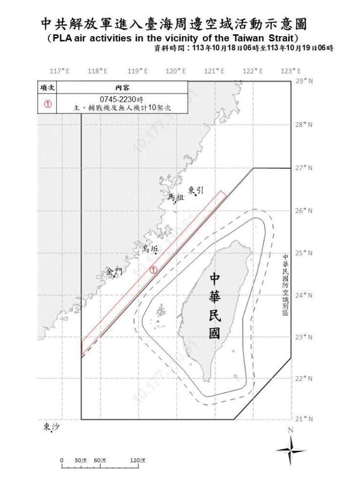 中共解放軍進入臺海周邊海、空域活動示意圖。（國防部提供）