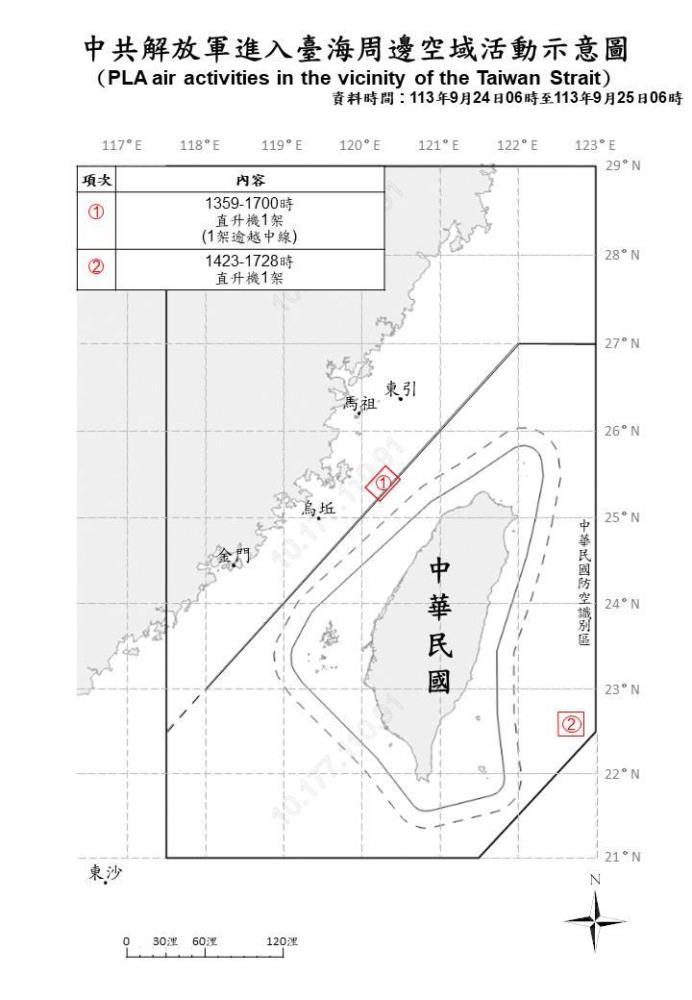 中共解放軍進入臺海周邊空域活動示意圖。（國防部提供）