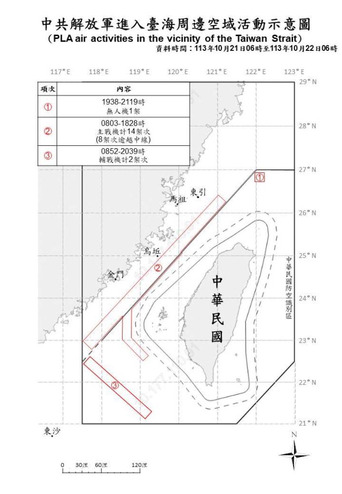 中共解放軍進入臺海周邊空域活動示意圖。（國防部提供）