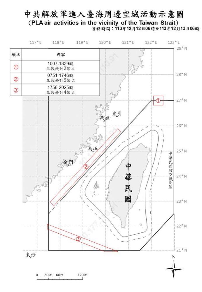 中共機艦臺海周邊活動　國軍嚴密監控應處