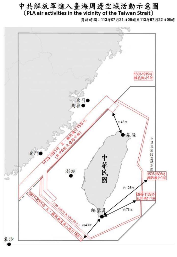 中共解放軍進入臺海周邊空域活動示意圖。（國防部提供）
