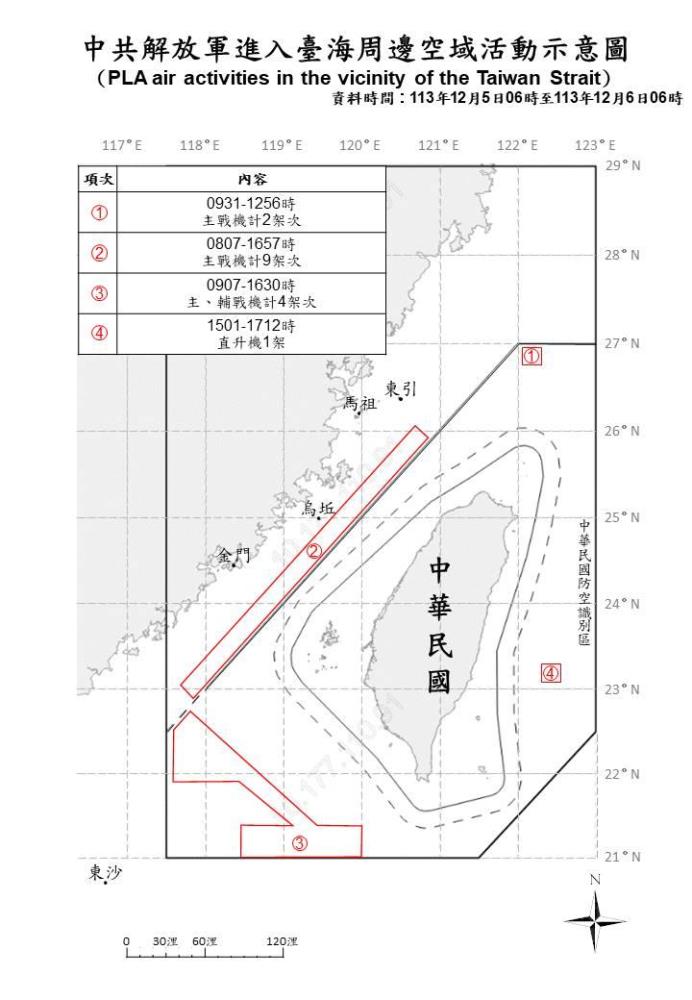 中共機艦臺海周邊活動　國軍嚴密監控應處