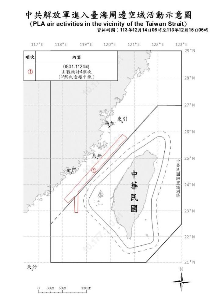 中共機艦臺海周邊活動　國軍嚴密監控應處