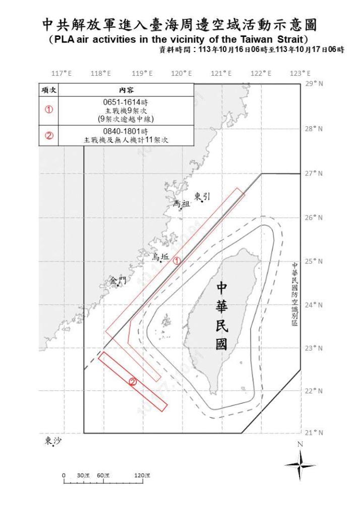 中共機艦續於臺海周邊活動　國軍嚴密監控應處