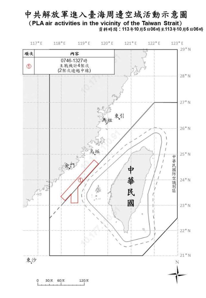 中共機艦臺海周邊活動　國軍嚴密監控應處