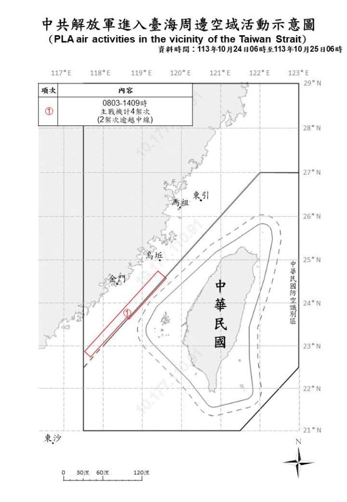 中共解放軍進入臺海周邊海、空域活動示意圖。（國防部提供）