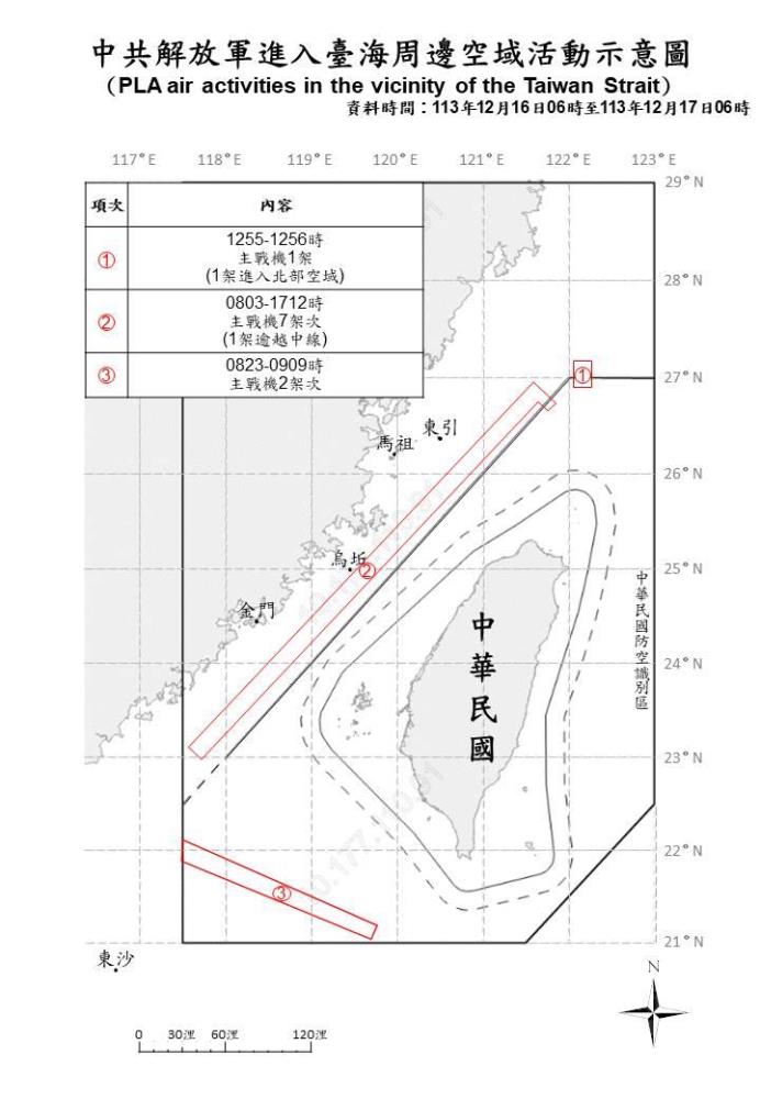 中共機艦續於臺海周邊活動　國軍嚴密監控應處