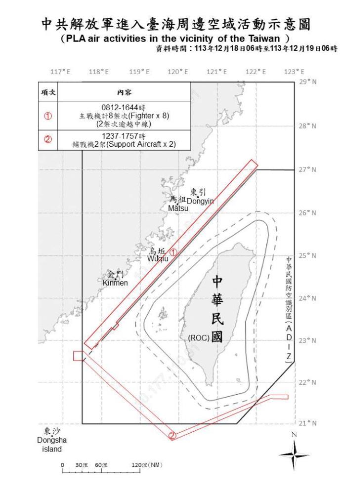 中共機艦臺海周邊活動　國軍嚴密監控應處