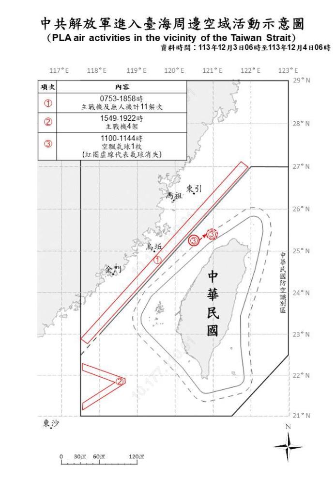 中共機艦臺海周邊活動　國軍嚴密監控應處