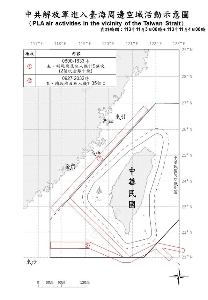 中共機艦臺海周邊活動　國軍嚴密監控應處