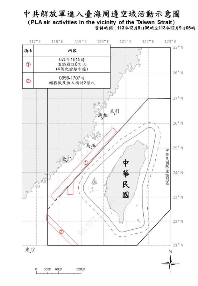 中共機艦臺海周邊活動　國軍嚴密監控應處