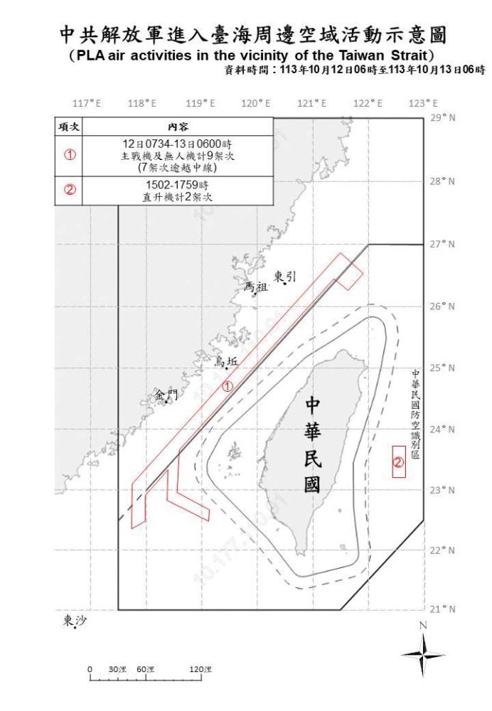 中共機艦續於臺海周邊活動　國軍嚴密監控應處