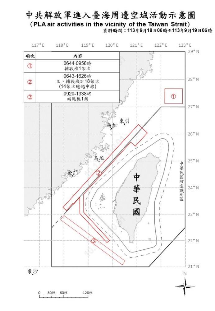 中共機艦續於臺海周邊活動　國軍嚴密監控應處