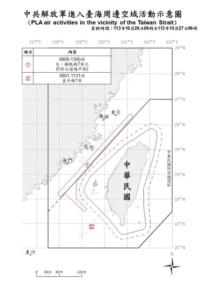 中共機艦臺海周邊活動　國軍嚴密監控應處