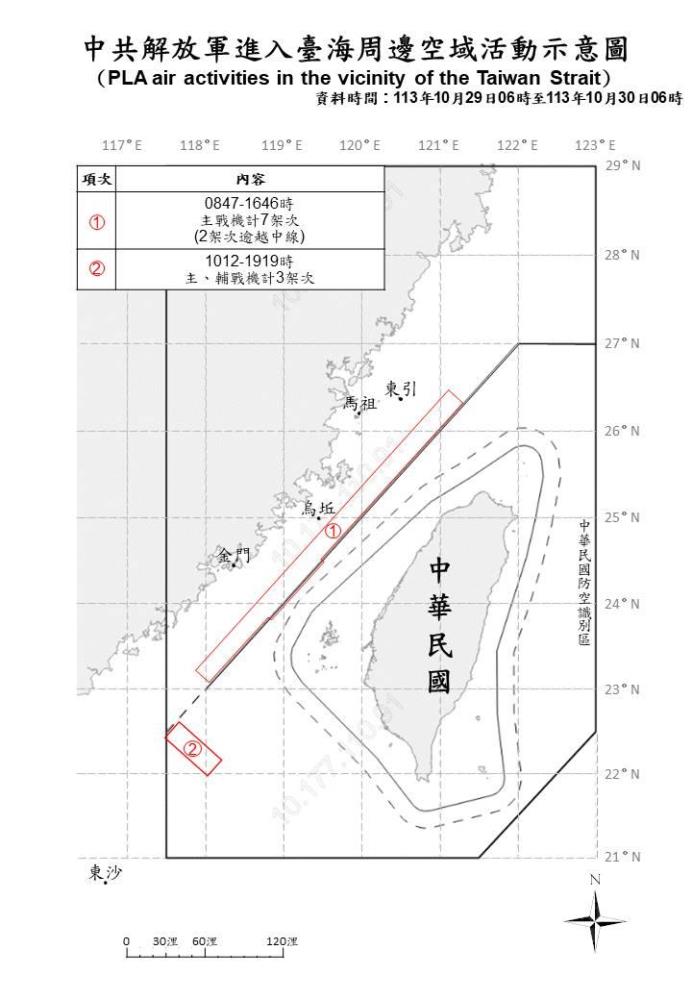 中共機艦臺海周邊活動　國軍嚴密監控應處