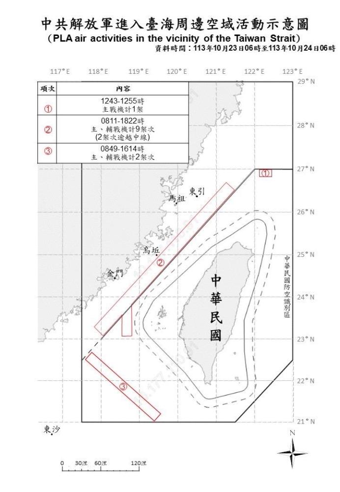 中共解放軍進入臺海周邊海、空域活動示意圖。（國防部提供）