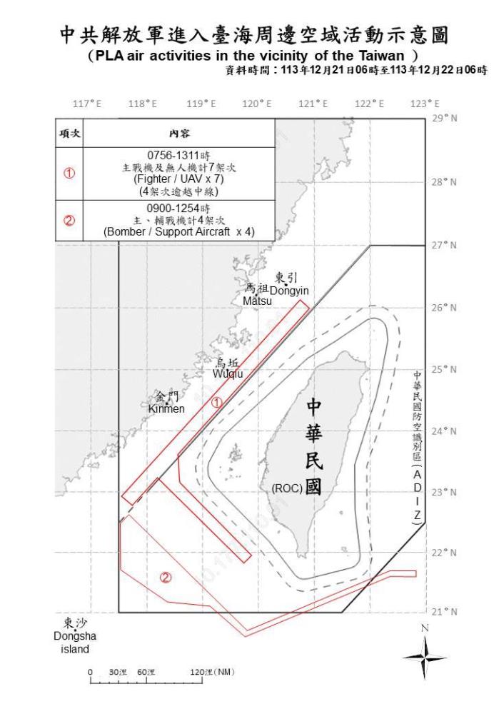 中共解放軍進入臺海周邊空域活動示意圖。（國防部提供）