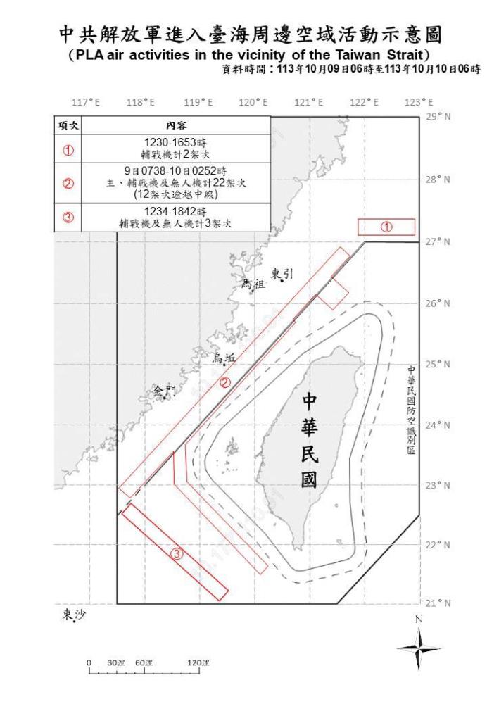 中共解放軍進入臺海周邊海、空域活動示意圖。（國防部提供）