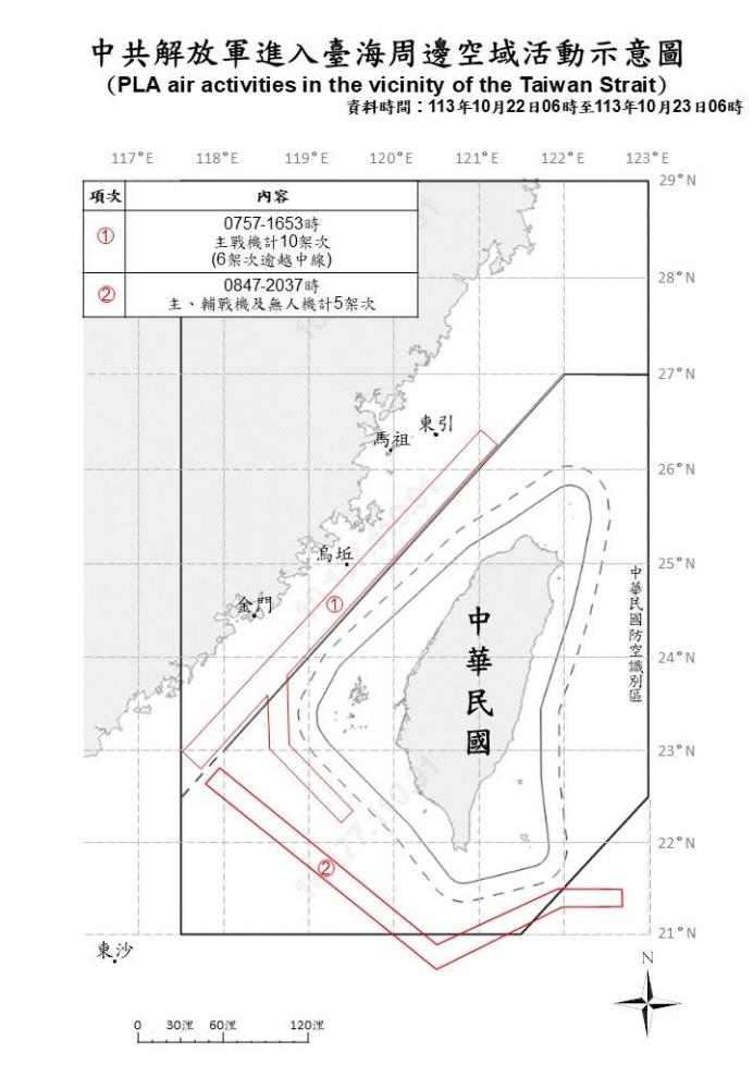 中共解放軍進入臺海周邊空域活動示意圖。（國防部提供）